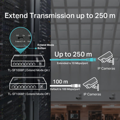 TP-LINK TL-SF1008P 8-Port 10/100Mbps Desktop Switch with 4-Port PoE+
