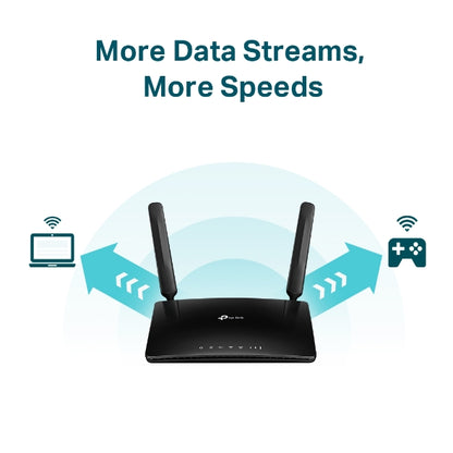 TP-LINK Archer MR600 4G+ Cat6 AC1200 Wireless Dual Band Gigabit Router