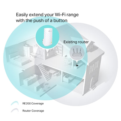 TP-LINK AC750 Mesh Wi-Fi Range Extender RE200