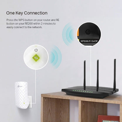 TP-LINK AC750 Mesh Wi-Fi Range Extender RE200