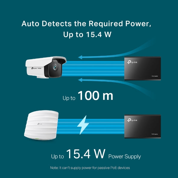 TP-LINK TL-POE150S PoE Injector