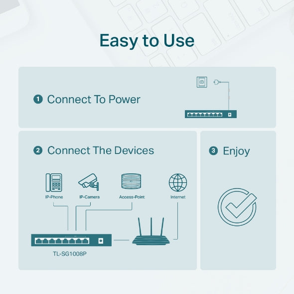 TP-LINK TL-SG1008P 8-Port Gigabit Desktop Switch with 4-Port PoE+